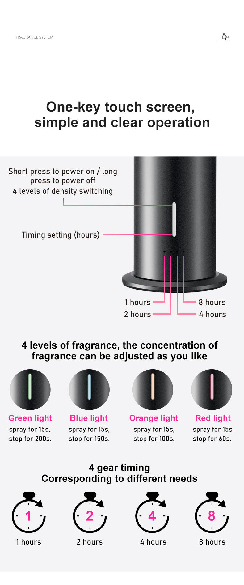 موزع رائحة البرج