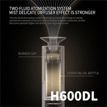 Wireless Aroma Diffuser Machine Floor Stand