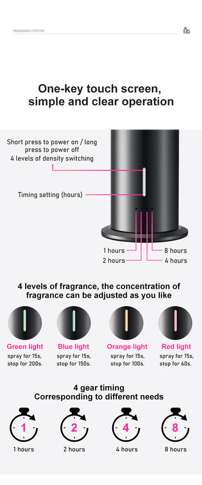 موزع رائحة البرج
