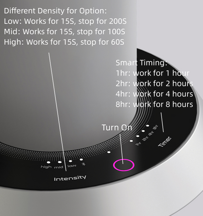 Wireless Aroma Diffuser Coverage area 300m³